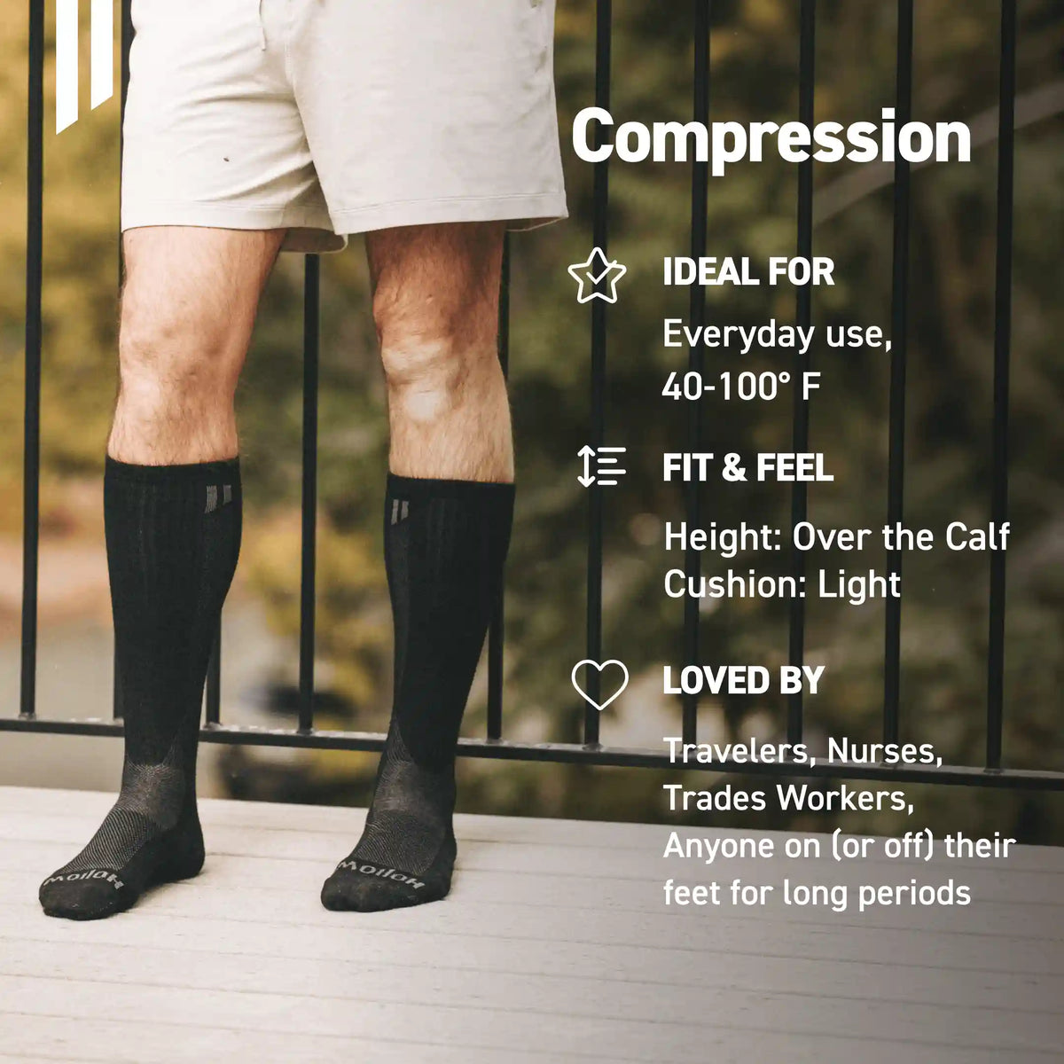 Compression Bundle