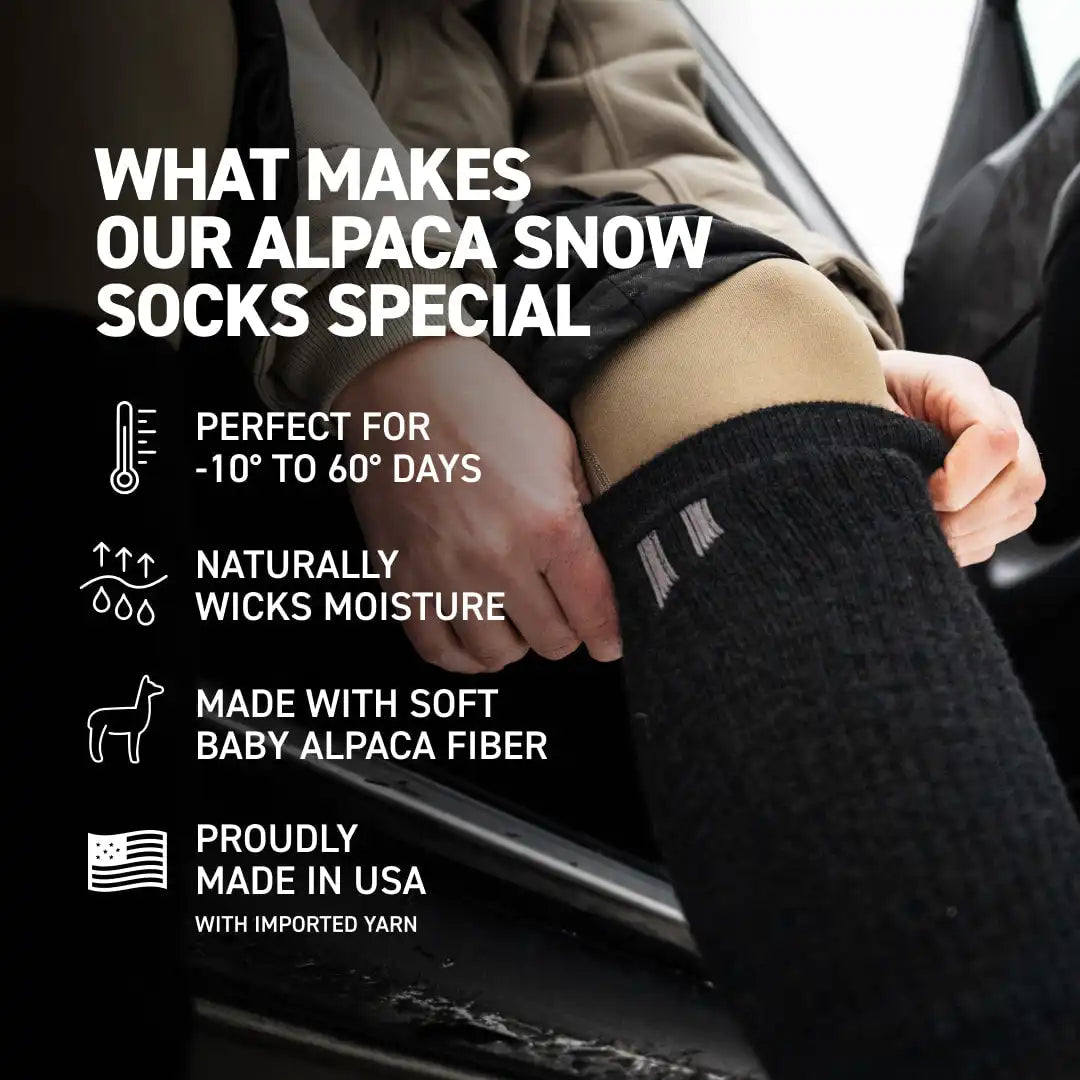 Ski & Snow Bundle